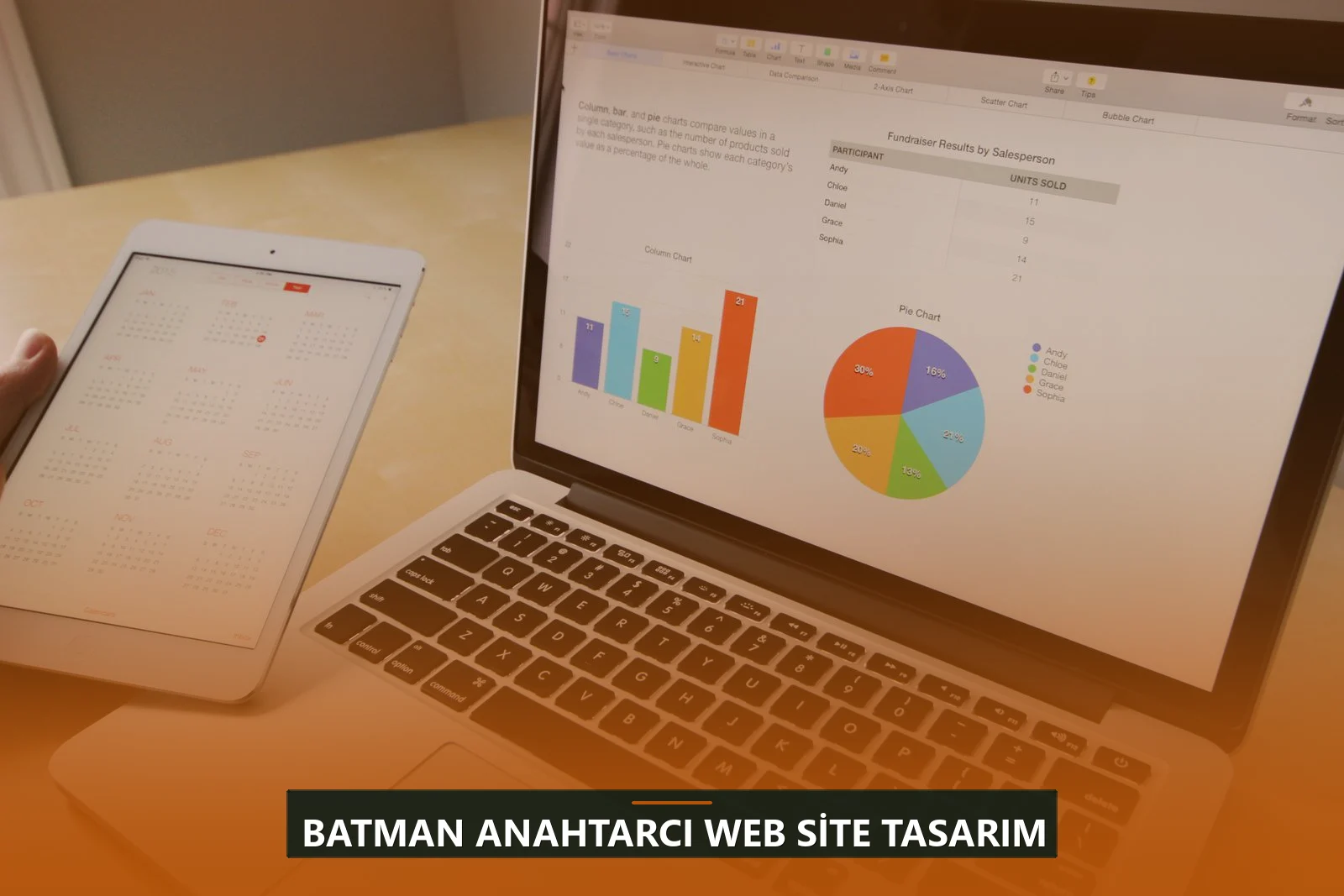 Batman Anahtarcı Web Site Tasarım
